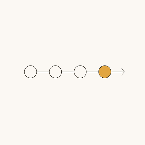 Diagrama del proceso de implementación en cuatro pasos
